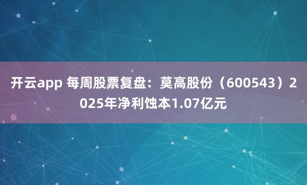 开云app 每周股票复盘：莫高股份（600543）2025年净利蚀本1.07亿元
